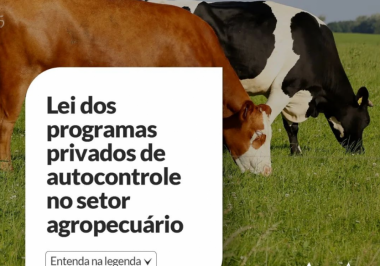 Lei dos programas privados de autocontrole no setor agropecuário